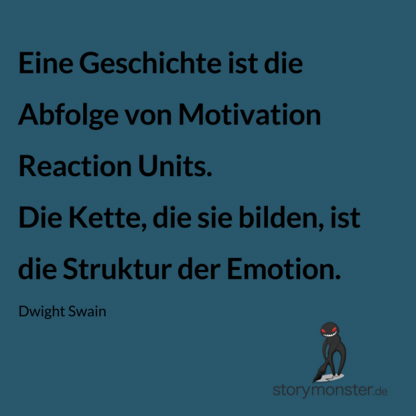 Dwight Swain Motivation Reaction Units MRU Zitat Deutsch